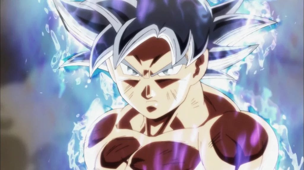 Strongest Anime Characters: goku